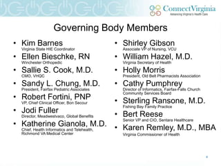 Governing Body Members
• Kim Barnes                                • Shirley Gibson
  Virginia State HIE Coordinator              Associate VP of Nursing, VCU

• Ellen Bieschke, RN                        • William Hazel, M.D.
  Winchester Orthopedic                       Virginia Secretary of Health

• Sallie S. Cook, M.D.                      • Holly Morris
  CMO, VHQC                                   President, Old Belt Pharmacists Association

• Sandy L. Chung, M.D.                      • Cathy Pumphrey
  President, Fairfax Pediatric Associates     Director of Informatics, Fairfax-Falls Church
                                              Community Services Board
• Robert Fortini, PNP                       • Sterling Ransone, M.D.
  VP, Chief Clinical Officer, Bon Secour
                                              Fishing Bay Family Practice
• Jodi Fuller                               • Bert Reese
  Director, Meadwestvaco, Global Benefits
                                              Senior VP and CIO, Sentara Healthcare
• Katherine Gianola, M.D. • Karen Remley, M.D., MBA
  Chief, Health Informatics and Telehealth,
  Richmond VA Medical Center                  Virginia Commissioner of Health




                                                                                              4
 