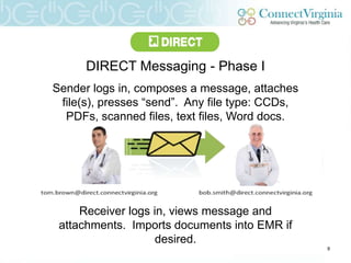 DIRECT Messaging - Phase I
Sender logs in, composes a message, attaches
 file(s), presses “send”. Any file type: CCDs,
  PDFs, scanned files, text files, Word docs.




     Receiver logs in, views message and
 attachments. Imports documents into EMR if
                    desired.
                                                 9
 