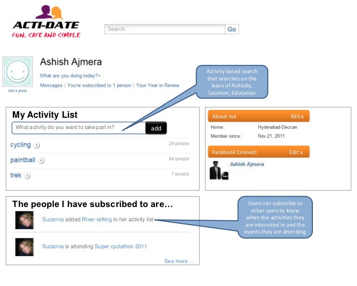 Online-dating-sites in isb