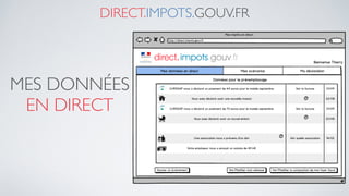 DIRECT.IMPOTS.GOUV.FR
MES DONNÉES
EN DIRECT
s
s