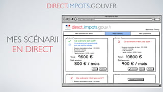 DIRECT.IMPOTS.GOUV.FR
MES SCÉNARII
EN DIRECT