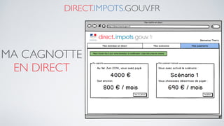 DIRECT.IMPOTS.GOUV.FR
MA CAGNOTTE
EN DIRECT