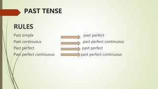 Direct indirect | PPTX