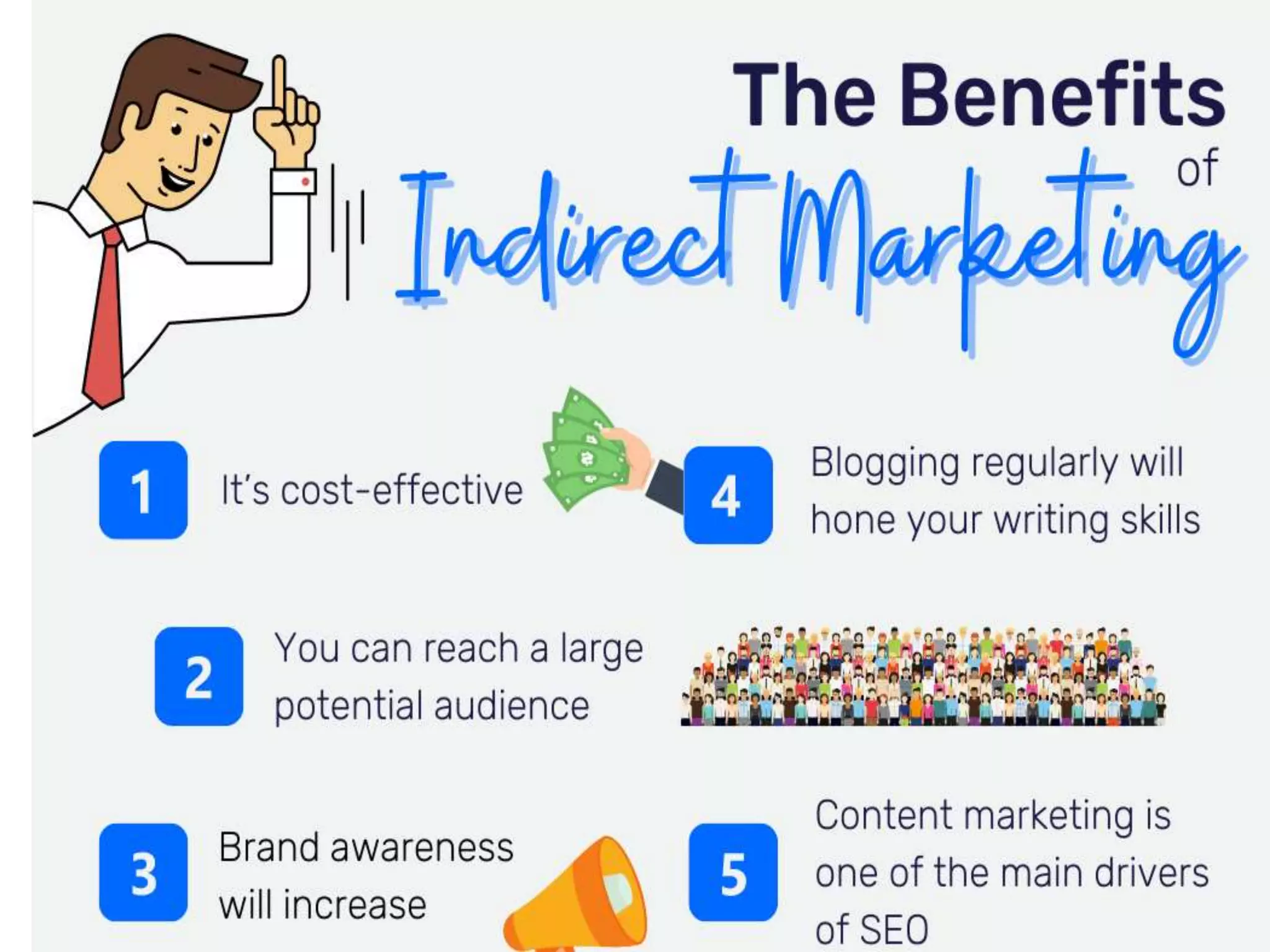 Direct \u0026 Indirect Marketing PPT.pptx, image size:2048x1536