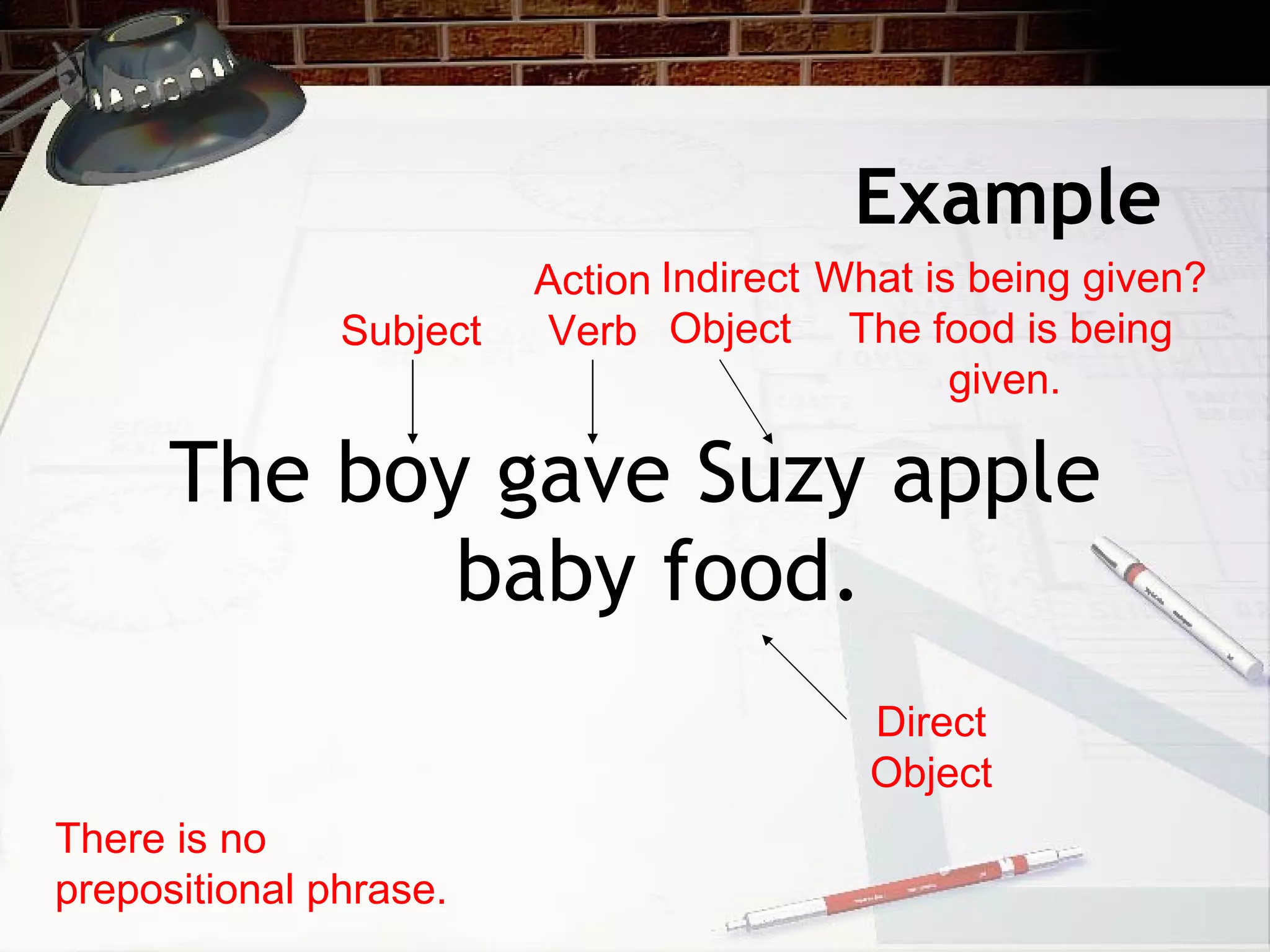 Example The boy gave Suzy apple baby food. There is no prepositional phrase. Subject Action Verb What is being given? The food is being given.  Direct Object Indirect Object 