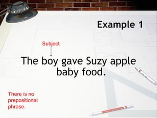 Example 1 <ul><li>The boy gave Suzy apple baby food. </li></ul>There is no prepositional phrase. Subject 