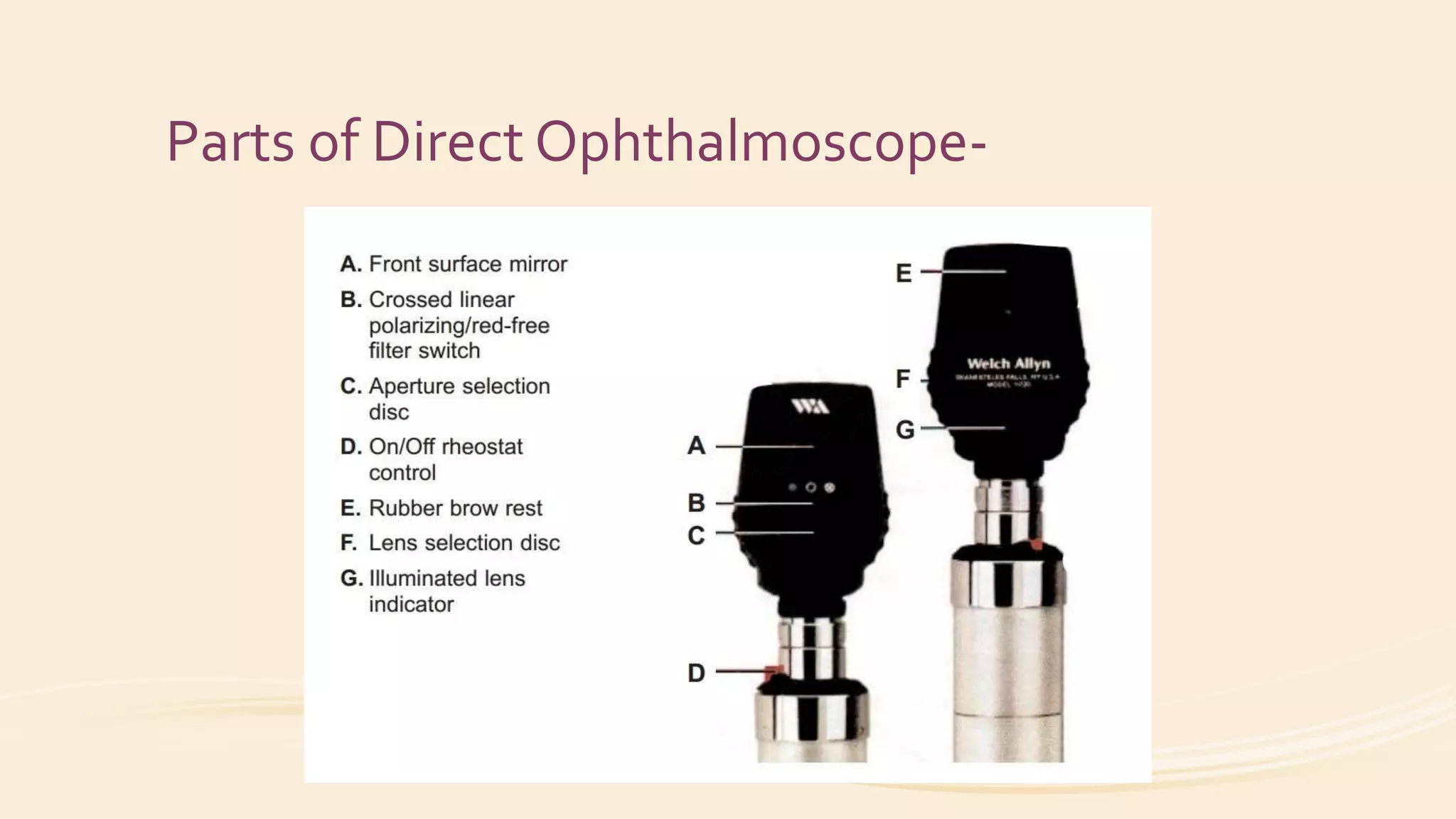 Direct & indirect ophthalmoscopy PPT