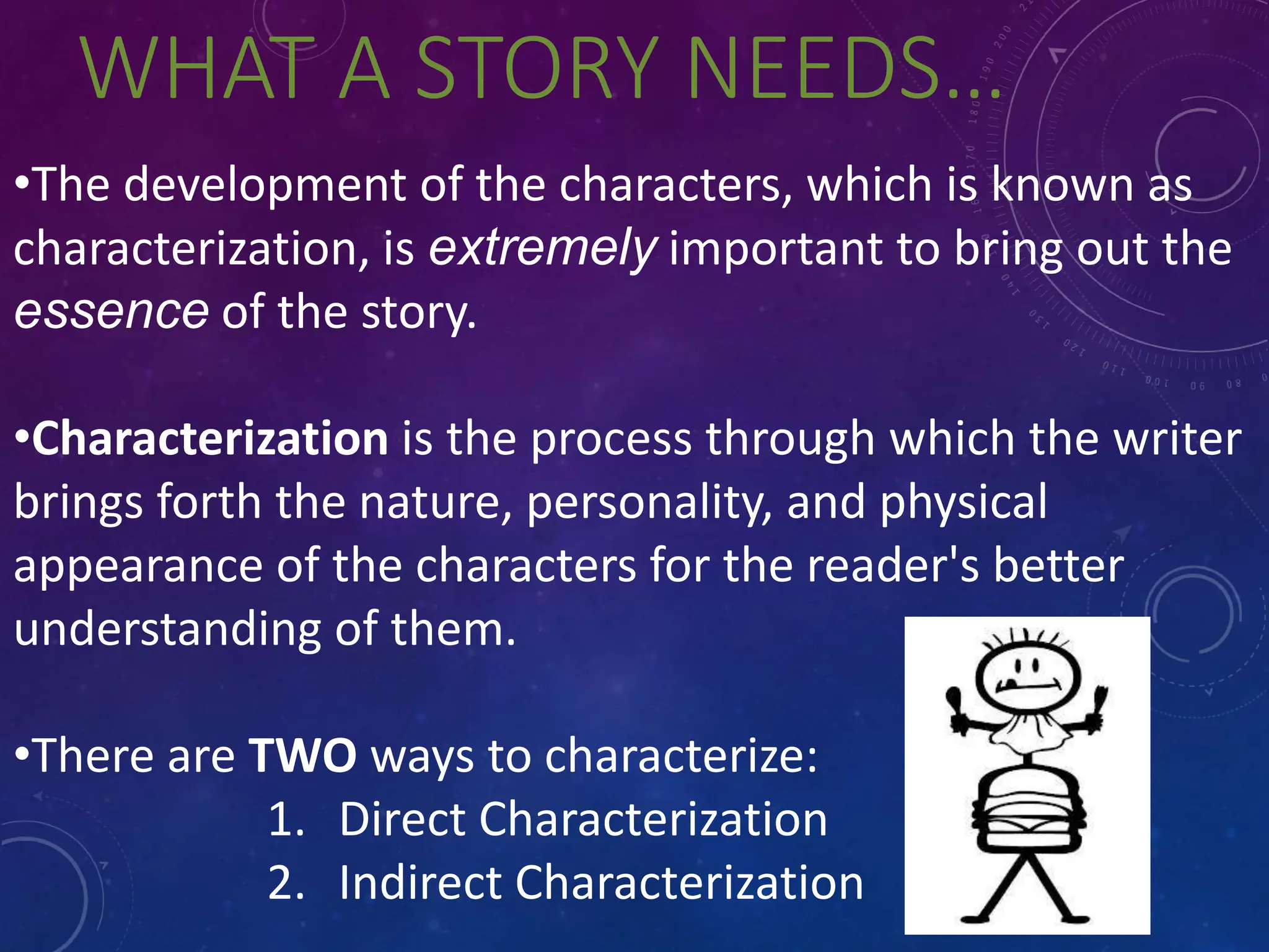 Direct & Indirect PPt.pptx for students now | PPT