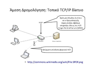 Direct indirect routing