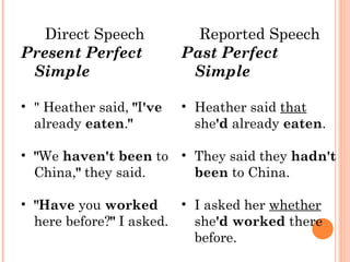 Direct & indirect speech | PPT