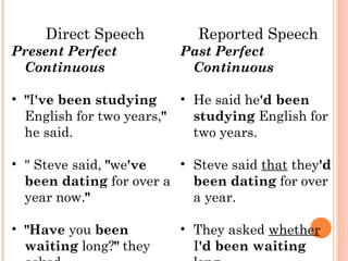 Direct & indirect speech | PPT