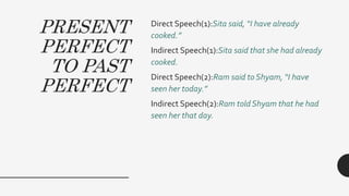 PRESENT
PERFECT
TO PAST
PERFECT
Direct Speech(1):Sita said, “I have already
cooked.”
Indirect Speech(1):Sita said that she had already
cooked.
Direct Speech(2):Ram said to Shyam, “I have
seen her today.”
Indirect Speech(2):Ram told Shyam that he had
seen her that day.
 