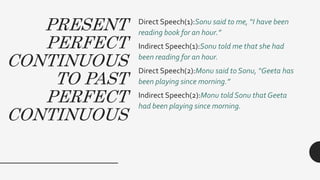 PRESENT
PERFECT
CONTINUOUS
TO PAST
PERFECT
CONTINUOUS
Direct Speech(1):Sonu said to me, “I have been
reading book for an hour.”
Indirect Speech(1):Sonu told me that she had
been reading for an hour.
Direct Speech(2):Monu said to Sonu, “Geeta has
been playing since morning.”
Indirect Speech(2):Monu told Sonu that Geeta
had been playing since morning.
 