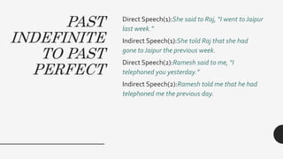 Direct & indirect speech | PPTX