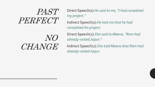 PAST
PERFECT
NO
CHANGE
Direct Speech(1):He said to me, “I had completed
my project.”
Indirect Speech(1):He told me that he had
completed his project.
Direct Speech(2):She said to Meena, “Ram had
already visitedJaipur.”
Indirect Speech(2):She told Meena that Ram had
already visitedJaipur.
 