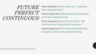 FUTURE
PERFECT
CONTINUOUS
Direct Speech(1):Nisha said to me, “I shall have
been reading the book.”
Indirect Speech(1):Nisha told me that she should
have been reading the book.
Direct Speech(2):Chanchal said to Ekta, “We
shall have been visiting the fair tomorrow.”
Indirect Speech(2):Chanchal told Ekta that they
should have been visiting the fair next day.
 
