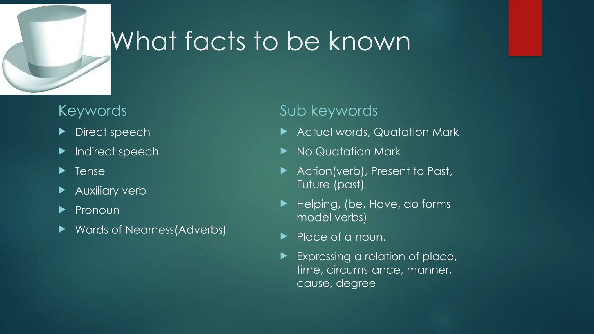What facts to be known
Keywords
 Direct speech
 Indirect speech
 Tense
 Auxiliary verb
 Pronoun
 Words of Nearness(Adverbs)
Sub keywords
 Actual words, Quatation Mark
 No Quatation Mark
 Action(verb), Present to Past,
Future (past)
 Helping, (be, Have, do forms
model verbs)
 Place of a noun.
 Expressing a relation of place,
time, circumstance, manner,
cause, degree
 