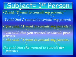 Subject= 1st Person
• I said, “I want to consult my parents.”
I said that I wanted to consult my parents.
• You said, “ I want to consult my parents.”
You said that you wanted to consult your
parents.
• She said, “ I want to consult my parents.
She said that she wanted to consult her
parents.
 