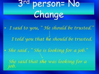 3rd person= No
Change
 