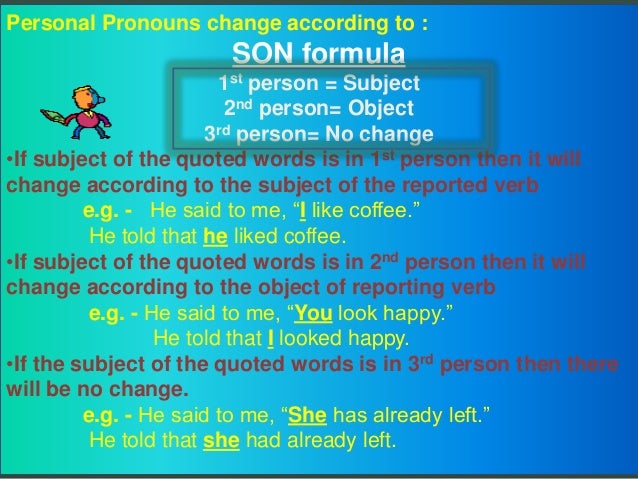 Direct Indirect Speech