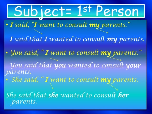 Direct Indirect Speech