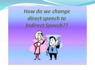 Direct and Indirect Speech: Rules for Narration