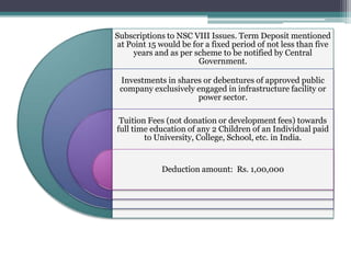 Subscriptions to NSC VIII Issues. Term Deposit mentioned
at Point 15 would be for a fixed period of not less than five
years and as per scheme to be notified by Central
Government.
Investments in shares or debentures of approved public
company exclusively engaged in infrastructure facility or
power sector.
Tuition Fees (not donation or development fees) towards
full time education of any 2 Children of an Individual paid
to University, College, School, etc. in India.
Deduction amount: Rs. 1,00,000
 
