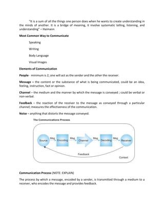 “It is a sum of all the things one person does when he wants to create understanding in
the minds of another. It is a bridge of meaning, it involve systematic telling, listening, and
understanding” – Haimann

Most Common Way to Communicate

       Speaking

       Writing

       Body Language

       Visual Images

Elements of Communication

People- minimum is 2; one will act as the sender and the other the receiver.

Message – the content or the substance of what is being communicated, could be an idea,
feeling, instruction, fact or opinion.

Channel – the medium and the manner by which the message is conveyed ; could be verbal or
non-verbal.

Feedback – the reaction of the receiver to the message as conveyed through a particular
channel; measures the effectiveness of the communication.

Noise – anything that distorts the message conveyed.




Communication Process (NOTE: EXPLAIN)

The process by which a message, encoded by a sender, is transmitted through a medium to a
receiver, who encodes the message and provides feedback.
 
