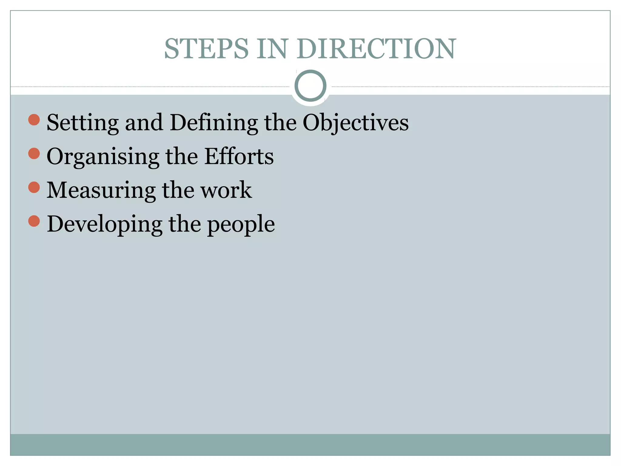 STEPS IN DIRECTION
Setting and Defining the Objectives
Organising the Efforts
Measuring the work
Developing the people
 