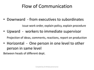 Flow of Communication
• Downward - from executives to subordinates
issue work order, explain policy, explain procedure
• Upward - workers to immediate supervisor
Projection of ideas, comments, reactions, report on production
• Horizontal - One person in one level to other
person in same level
Between heads of different dept.
Compiled by Dr.M.Balasubramanian
 