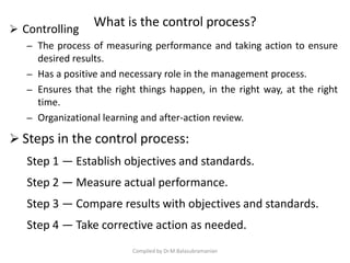What is the control process? Controlling
– The process of measuring performance and taking action to ensure
desired results.
– Has a positive and necessary role in the management process.
– Ensures that the right things happen, in the right way, at the right
time.
– Organizational learning and after-action review.
 Steps in the control process:
Step 1 — Establish objectives and standards.
Step 2 — Measure actual performance.
Step 3 — Compare results with objectives and standards.
Step 4 — Take corrective action as needed.
Compiled by Dr.M.Balasubramanian
 