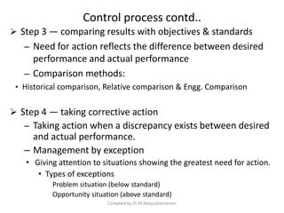 Control process contd..
 Step 3 — comparing results with objectives & standards
– Need for action reflects the difference between desired
performance and actual performance
– Comparison methods:
• Historical comparison, Relative comparison & Engg. Comparison
 Step 4 — taking corrective action
– Taking action when a discrepancy exists between desired
and actual performance.
– Management by exception
• Giving attention to situations showing the greatest need for action.
• Types of exceptions
Problem situation (below standard)
Opportunity situation (above standard)
Compiled by Dr.M.Balasubramanian
 
