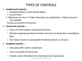 TYPES OF CONTROLS
 Feedforward controls …
– Employed before a work activity begins.
– Ensures that:
1. Objectives are clear 2. Proper directions are established. 3. Right resources
are available.
Focuses on quality of resources.
 Concurrent controls …
– Focus on what happens during work process.
– Monitor ongoing operations to make sure they are being done according to
plan.
– Can reduce waste in unacceptable finished products or services.
 Feedback controls …
– Take place after work is completed.
– Focus on quality of end results.
– Provide useful information for improving future operations.
Compiled by Dr.M.Balasubramanian
 
