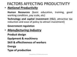 FACTORS AFFECTING PRODUCTIVITY
• National Productivity
Human Resources (basic education, training, good
working condition, pay scale, etc)
Technology and capital investment (R&D, attractive tax
reduction and ease of policy to attract investment)
Government regulation
• Manufacturing Industry
Product design
Equipment & machinery
Skill & effectiveness of workers
Energy
Type of production
Compiled by Dr.M.Balasubramanian
 