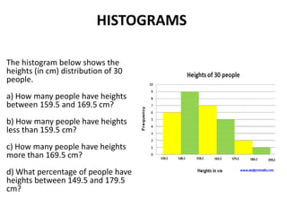 HISTOGRAMS
The histogram below shows the
heights (in cm) distribution of 30
people.
a) How many people have heights
between 159.5 and 169.5 cm?
b) How many people have heights
less than 159.5 cm?
c) How many people have heights
more than 169.5 cm?
d) What percentage of people have
heights between 149.5 and 179.5
cm?
 