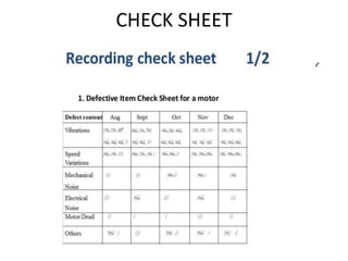 CHECK SHEET
 
