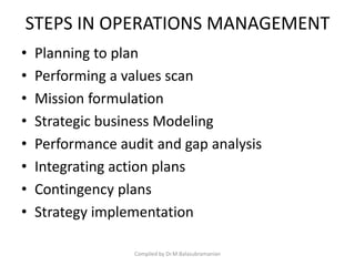 STEPS IN OPERATIONS MANAGEMENT
• Planning to plan
• Performing a values scan
• Mission formulation
• Strategic business Modeling
• Performance audit and gap analysis
• Integrating action plans
• Contingency plans
• Strategy implementation
Compiled by Dr.M.Balasubramanian
 
