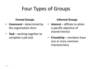 8-19
Four Types of Groups
Formal Groups
• Command – determined by
the organization chart
• Task – working together to
complete a job task
Informal Groups
• Interest – affiliate to attain
a specific objective of
shared interest
• Friendship – members have
one or more common
characteristics
 