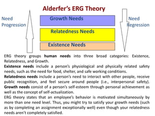 Alderfer’s ERG Theory
Need Growth Needs Need
Progression Regression
Relatedness Needs
Existence Needs
ERG theory groups human needs into three broad categories: Existence,
Relatedness, and Growth.
Existence needs include a person’s physiological and physically related safety
needs, such as the need for food, shelter, and safe working conditions.
Relatedness needs include a person’s need to interact with other people, receive
public recognition, and feel secure around people (i.e., interpersonal safety).
Growth needs consist of a person’s self-esteem through personal achievement as
well as the concept of self-actualization.
ERG theory states that an employee’s behavior is motivated simultaneously by
more than one need level. Thus, you might try to satisfy your growth needs (such
as by completing an assignment exceptionally well) even though your relatedness
needs aren’t completely satisfied.
 