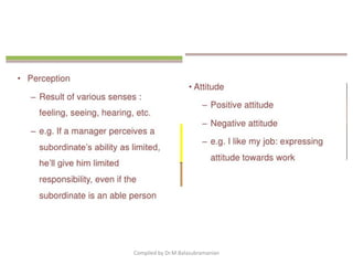 Compiled by Dr.M.Balasubramanian
 