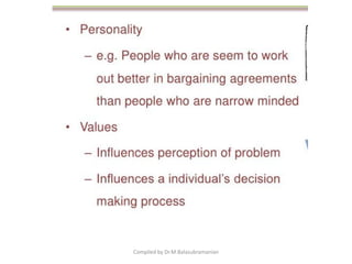 Compiled by Dr.M.Balasubramanian
 