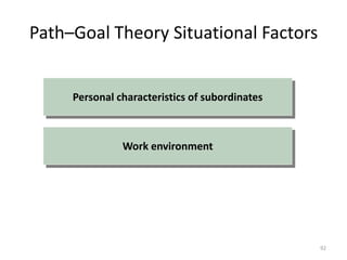 Path–Goal Theory Situational Factors
92
Personal characteristics of subordinates
Work environment
 