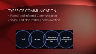 TYPES OF COMMUNICATION
• Formal and Informal Communication
• Verbal and Non-verbal Communication
 