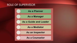 ROLE OF SUPERVISOR
 