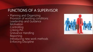 FUNCTIONS OF A SUPERVISOR
• Planning and Organizing
Provision of working conditions
Leadership and Guidance
Motivation
Controlling
Linking Pin
Grievance Handling
Reporting
Introducing new work methods
Enforcing Discipline
 