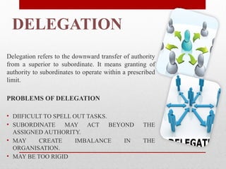 DELEGATION
Delegation refers to the downward transfer of authority
from a superior to subordinate. It means granting of
authority to subordinates to operate within a prescribed
limit.
PROBLEMS OF DELEGATION
• DIIFICULT TO SPELL OUT TASKS.
• SUBORDINATE MAY ACT BEYOND THE
ASSIGNED AUTHORITY.
• MAY CREATE IMBALANCE IN THE
ORGANISATION.
• MAY BE TOO RIGID
 