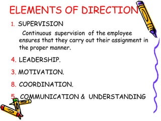 ELEMENTS OF DIRECTION 1.   SUPERVISION Continuous  supervision  of the employee ensures that they carry out their assignment in the proper manner . LEADERSHIP. 3.  MOTIVATION. COORDINATION. 5.   COMMUNICATION &  UNDERSTANDING 