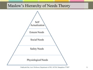 Maslow’s Hierarchy of Needs Theory
Self
Actualization
Esteem Needs
Social Needs
Safety Needs
Physiological Needs
16
 