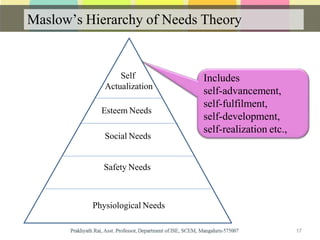 Maslow’s Hierarchy of Needs Theory
Self
Actualization
Esteem Needs
Social Needs
Safety Needs
Physiological Needs
Includes
self-advancement,
self-fulfilment,
self-development,
self-realization etc.,
17
 
