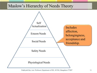Maslow’s Hierarchy of Needs Theory
Self
Actualization
Esteem Needs
Social Needs
Safety Needs
Physiological Needs
Includes
affection,
belongingness,
acceptance and
friendship.
19
 